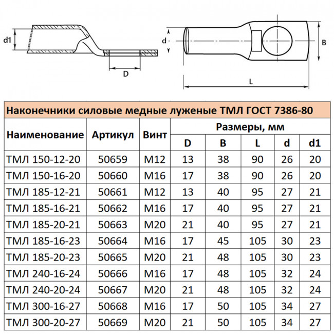 LD-TML-240-20-24 Наконечник медный луженый ТМЛ 240-20-24 ГОСТ 7386-80, артикул STEKKER 50667