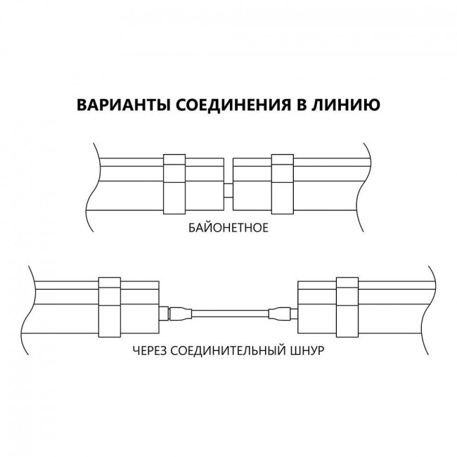 Светильник светодиодный линейный Feron AL5095 IP65 36W 6500K 1210*70*43мм, артикул FERON 32603