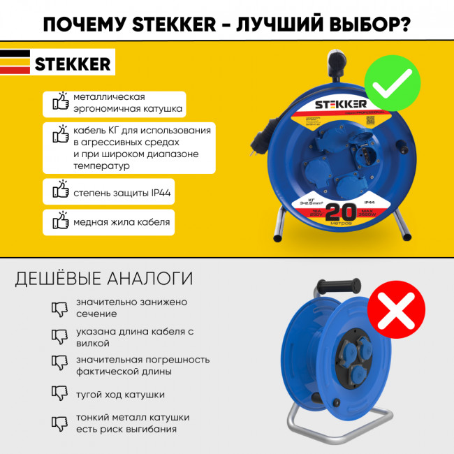 Удлинитель на металлической катушке с/з 4-местный Stekker, PRF02-41-20, 20м, 3*2,5, серия Professional, синий, артикул STEKKER 39784 Удлинитель на металлической катушке с/з 4-местный Stekker, PRF02-41-20, 20м, 3*2,5, серия Professional, синий, артикул STEKKER 39784