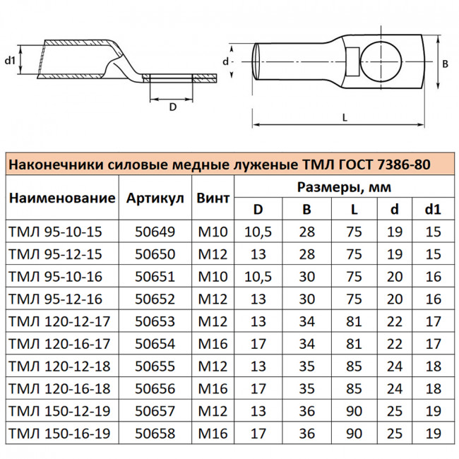 LD-TML-95-12-15 Наконечник медный луженый ТМЛ 95-12-15 ГОСТ 7386-80, артикул STEKKER 50650