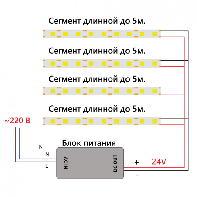 Светодиодная COB лента Feron LS530, 480SMD(2110)/м 12Вт/м 24V 5000*10*1.8мм 4000К IP20, артикул FERON 48271