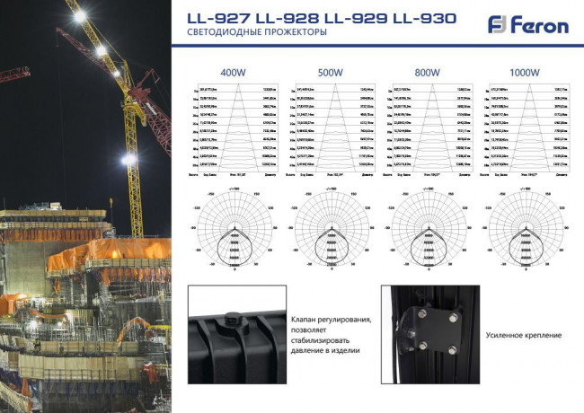 Светодиодный прожектор Feron LL-928 IP65 500W 6400K, артикул FERON 41157 Светодиодный прожектор Feron LL-928 IP65 500W 6400K, артикул FERON 41157