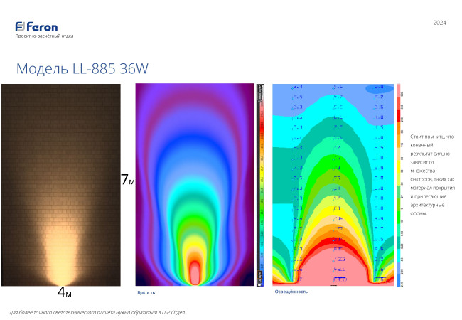 Светодиодный светильник ландшафтно-архитектурный Feron LL-885 85-265V 36W RGB IP65, артикул FERON 32148 Светодиодный светильник ландшафтно-архитектурный Feron LL-885 85-265V 36W RGB IP65, артикул FERON 32148