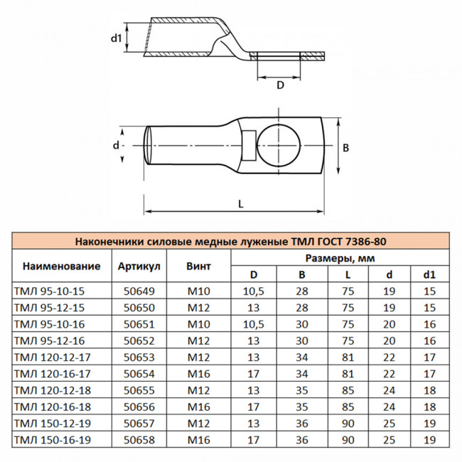LD-TML-120-12-17 Наконечник медный луженый ТМЛ 120-12-17 ГОСТ 7386-80, артикул STEKKER 50653 LD-TML-120-12-17 Наконечник медный луженый ТМЛ 120-12-17 ГОСТ 7386-80, артикул STEKKER 50653