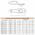 LD-TML-120-12-17 Наконечник медный луженый ТМЛ 120-12-17 ГОСТ 7386-80, артикул STEKKER 50653 LD-TML-120-12-17 Наконечник медный луженый ТМЛ 120-12-17 ГОСТ 7386-80, артикул STEKKER 50653