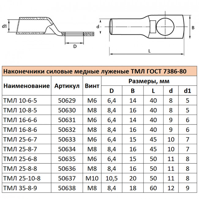 LD-TML-25-8-7 Наконечник медный луженый ТМЛ 25-8-7 ГОСТ 7386-80, артикул STEKKER 50634