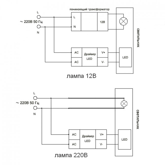 Светильник встраиваемый с белой LED подсветкой Feron CD903 потолочный MR16 G5.3 белый, артикул FERON 28846 Светильник встраиваемый с белой LED подсветкой Feron CD903 потолочный MR16 G5.3 белый, артикул FERON 28846