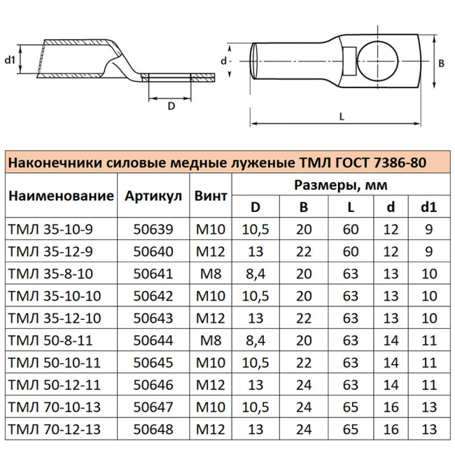 LD-TML-50-12-11 Наконечник медный луженый ТМЛ 50-12-11 ГОСТ 7386-80, артикул STEKKER 50646