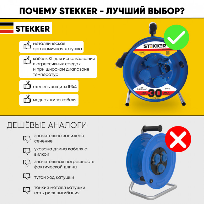 Удлинитель на металлической катушке с/з 4-местный Stekker, PRF02-41-30, 30м, 3*2,5, серия Professional, синий, артикул STEKKER 39296 Удлинитель на металлической катушке с/з 4-местный Stekker, PRF02-41-30, 30м, 3*2,5, серия Professional, синий, артикул STEKKER 39296