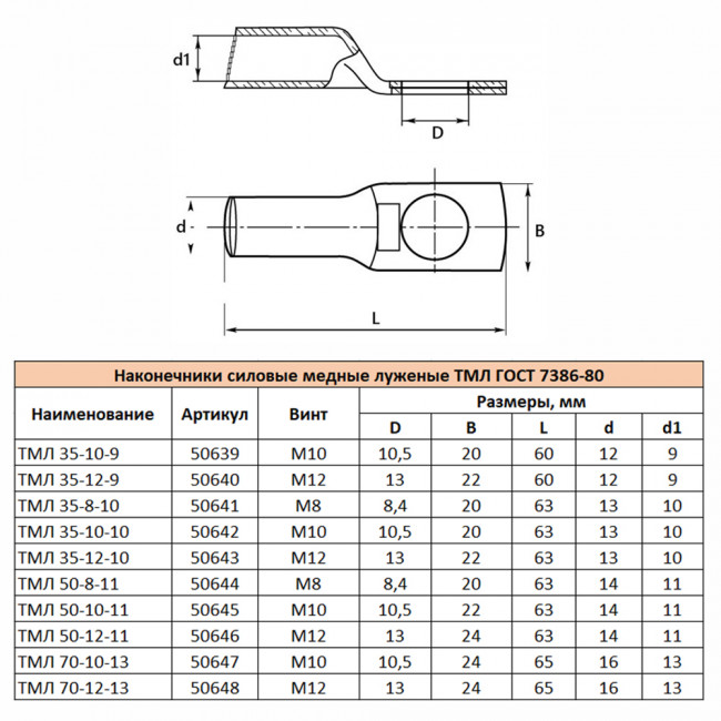 LD-TML-50-10-11 Наконечник медный луженый ТМЛ 50-10-11 ГОСТ 7386-80, артикул STEKKER 50645