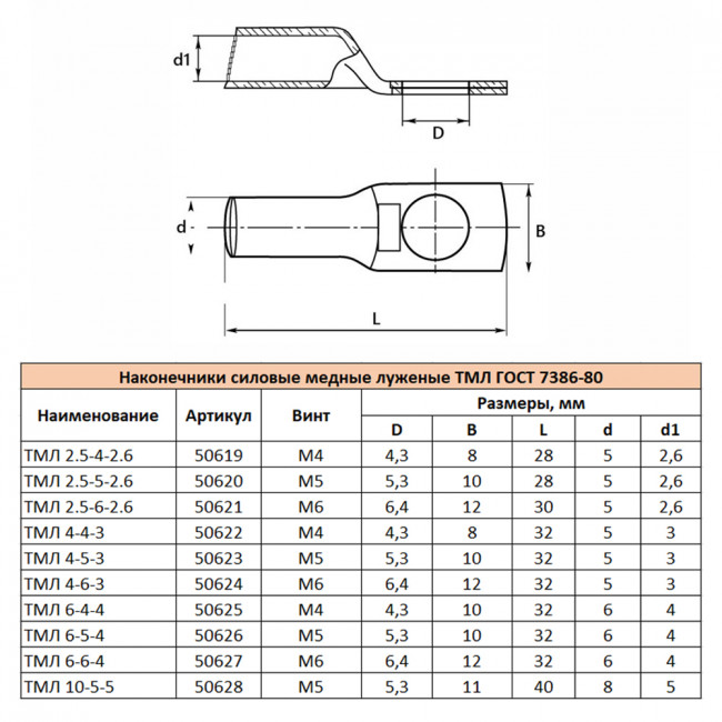 LD-TML-4-5-3 Наконечник медный луженый ТМЛ 4-5-3 ГОСТ 7386-80, артикул STEKKER 50623